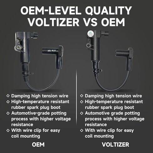 VOLTIZER High-Performance EFI Ignition Coil Kit 25 519 02-S (2551902-S) for Kohler ECH630 ECH650 ECH680 ECH730 ECH740 ECV730 ECV740 ECV749 Engines – 2 Pack Includes Spark Plugs & Tools, Engine-Tested in Saudi Arabia