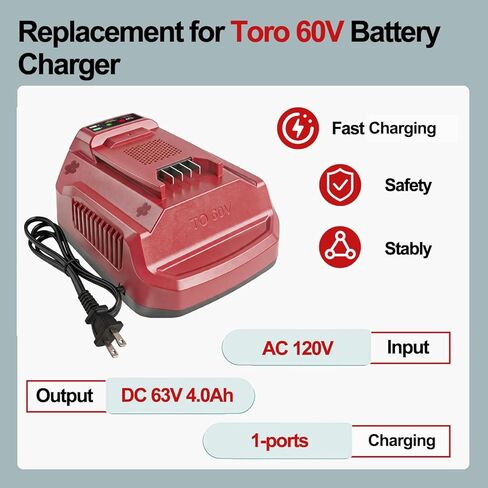 DTK 24V AC/DC 4A 96W Power Supply Adapter Switching Transformers for Switch LED Strip LCD Monitors LCD TVs Connector Size: 5.5X2.5mm in Saudi Arabia