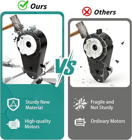 2PCS 24V RS555 40000RPM Gearbox Motor, High Speed Power Wheels Upgrade Kit, Motor Drive Engine for Kids Ride on Car, 12V/18V/24V High Torque Electric Motor Conversion Replacement (24V40000RPM) in Saudi Arabia