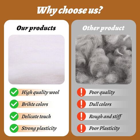 Yizzvb Wool Felting Needles, 4 Sizes Felting Needles with Needle Bottle Felting Tool Holders, 7.02oz Wool Roving Yarn, Needle Felting Supplies, Fibre Chunky Yarn Roving for DIY Craft in Saudi Arabia