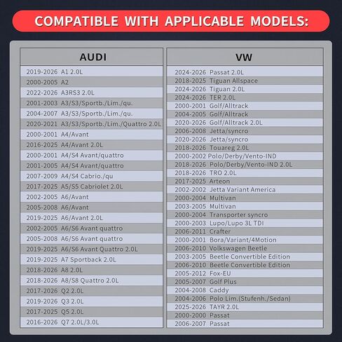 2 قطعة 038919081H 06H919081A جهاز إرسال مستشعر ضغط زيت المحرك متوافق مع Audi A4 A5 A6 Q5 TT مناسب لسيارة VW Jetta EOS Passat Tiguan CC Beetle in Kuwait