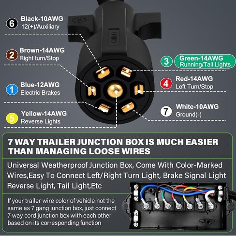 6 FT Heavy Duty Pure Coppe 7 Way Trailer Plug with Trailer Junction Box 7 Pole Waterproof for RVs Campers 7 Gang Junction Box Kit 72" in Saudi Arabia
