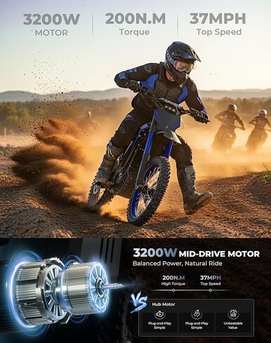 Skeri Electric Dirt Bike for Adults & Teens, 14"/12" Fat Tire 3200W Motor 37MPH Off-Road EBike, 48V 21Ah Battery Hydraulic Disc Brakes Dual Suspension IPX5 Waterproof, Fit for Age 13+ -Racing Red in Saudi Arabia
