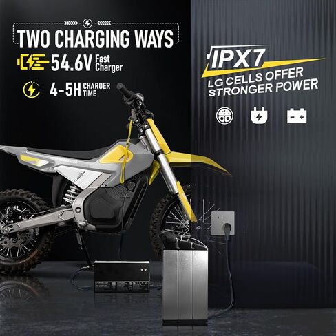 CUNFON M200 Electric Dirt Bike for Teens Adults,3000W Mid-Drive Motor,34MPH Speed,43.5Miles,200NM Torque,Electric Motorcycle with Dual Hydraulic Oil Brakes/Full Suspension,Off-Road Ebike in Saudi Arabia