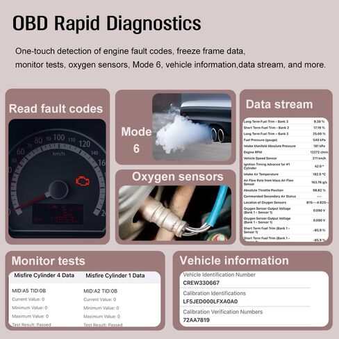 ماسح ضوئي Panlong Bluetooth Obd2 لجهاز iPhone iOS Android، قارئ رمز ABS SRS للمحرك، أداة تشخيص OBDII للسيارة مع تطبيق مجاني in Kuwait