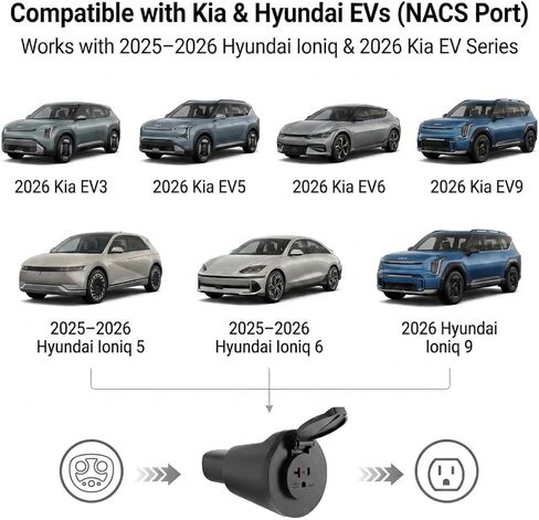 محول NACS V2L لكيا EV6 EV9 وهيونداي Ioniq 5، NACS إلى NEMA 5-20، حتى 20 أمبير، محول مخرج طاقة EV للتخييم وطاقة الطوارئ، يناسب 2025-2026 Ioniq 5/6/9، 2026 Kia EV6/9/5/3 in Kuwait