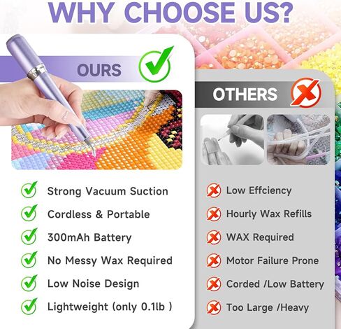 Electric Diamond Art Pen, Wireless Vacuum Diamond Painting Pen with 150° Ergonomic Angled Tip, 2-Level Suction No Wax, Diamond Art Kits for Adults, Quiet & Lightweight Diamond Art Tools (Purple) in Saudi Arabia