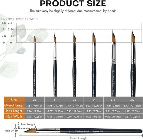 Triangle Wedge Paint Brushes Set – Fuumuui 6pcs Precision Pointed Pinstriping Professional Synthetic Brush for Watercolor, Gouache – Short Handle Painting Tools for Fine Detail & Geometric Art in Saudi Arabia