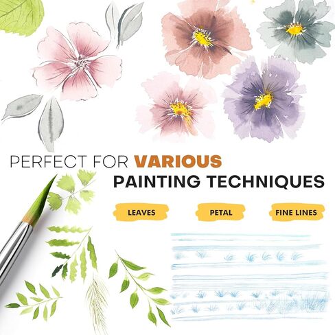 Triangle Wedge Paint Brushes Set – Fuumuui 6pcs Precision Pointed Pinstriping Professional Synthetic Brush for Watercolor, Gouache – Short Handle Painting Tools for Fine Detail & Geometric Art in Saudi Arabia