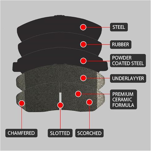 SIPAUTEC-Front & Rear Carbon Fiber Ceramic Brake Pads Compatible with Chevy Colorado GMC Canyon 2015-2020 | OEM Fitment | Low Noise | Dust Free | 8 Brake Pads in Saudi Arabia