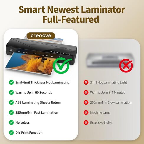 Crenova Laminator Machine,13 Inch A3 Laminator, 7 in 1 Desktop Thermal Laminator 30 Laminating Pouches, Paper Cutter and Corner Rounder, Fast Warm-Up (Office School Use) in Saudi Arabia