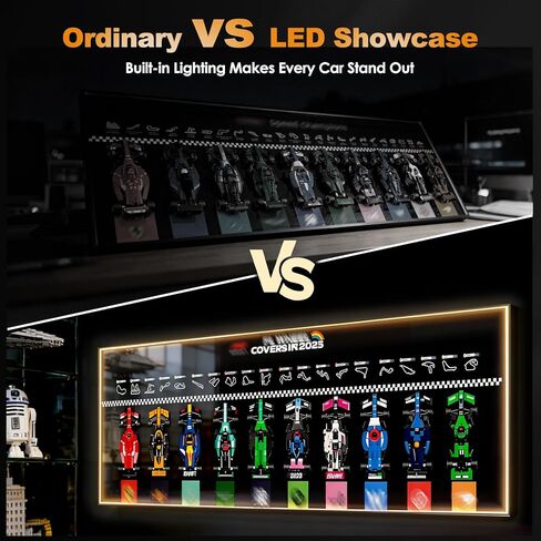 47.2 x 17.7 in Remote-Controlled LED Display Wallboard Compatible with LEGO F1 Speed Champions 10-Car Collection Set 66802, Supports Up to 15 lbs (Models Not Included) in Saudi Arabia