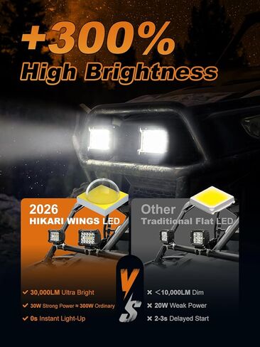 HIKARI WINGS 2026 New 4 Inch LED Light Bar 2PCS, 30,000LM Off Road, 30W Spot Flood Combo Beam, IP68 Waterproof with 12V/24V Wiring Harness Kit for Driving Truck Pickup SUV ATV UTV in Saudi Arabia