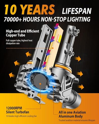 FAHREN H11/H8/H9 & 9005/HB3 Light Bulbs, 100000LM 1000% Super Brighter, 1:1 Design Plug N Play, 6500K Cool White, IP68 Waterproof, 80000Hrs Long Life with Cooling Fan, Pack of 4 Tail Light Lenses. in Saudi Arabia