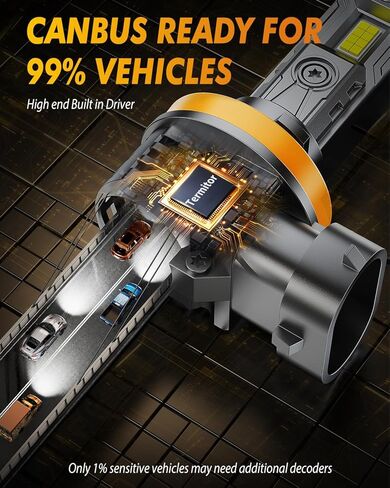 FAHREN H11/H8/H9 & 9005/HB3 Light Bulbs, 100000LM 1000% Super Brighter, 1:1 Design Plug N Play, 6500K Cool White, IP68 Waterproof, 80000Hrs Long Life with Cooling Fan, Pack of 4 Tail Light Lenses. in Saudi Arabia