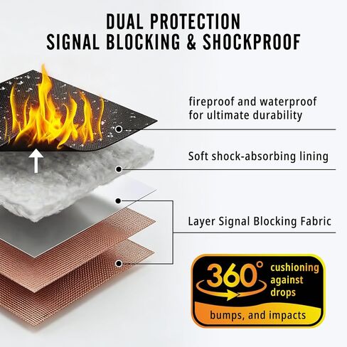 Faraday Bag for Phone & Car Keys, RFID Signal Blocking Pouch, Military-Grade Anti-Tracking Case, Fireproof Waterproof Shockproof Faraday Pouch for Smartphones, Credit Cards & Key Fobs in Saudi Arabia