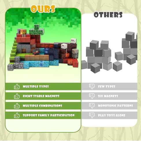 Magnetic Building Block Toy - 144PSC Stacking Construction Set to Cultivate STEM Skills for Boys and Girls Gifts,Kids 6 7 8 9 Birthday Present in Saudi Arabia
