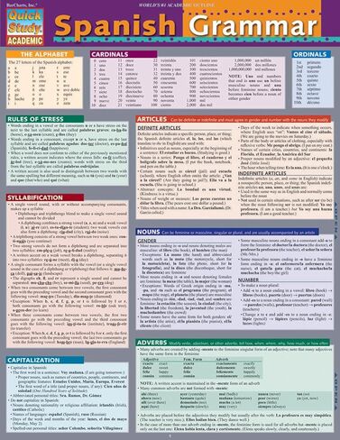 Spanish Grammar: a QuickStudy Laminated Reference Guide in Saudi Arabia