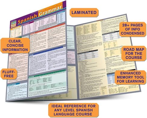 Spanish Grammar: a QuickStudy Laminated Reference Guide in Saudi Arabia