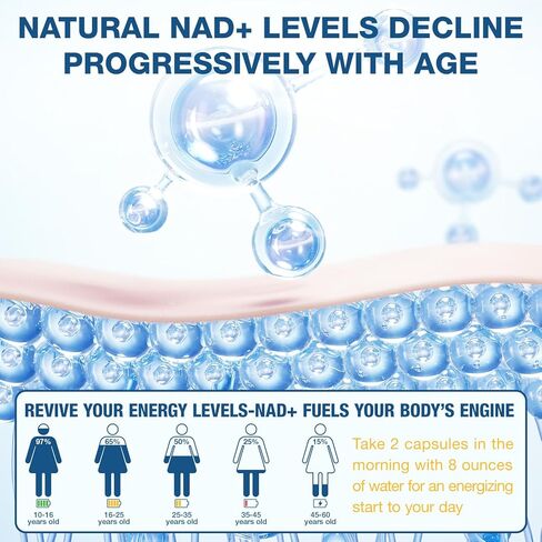 مكمل NAD+ 1000 مجم - نيكوتيناميد ريبوسيد (NR) وريسفيراترول، ليبوسومال NAD من مكونات عضوية نقية للنساء والرجال في مرحلة الشيخوخة الصحية، طاقة الدماغ والخلوية، 80 كبسولة in Kuwait