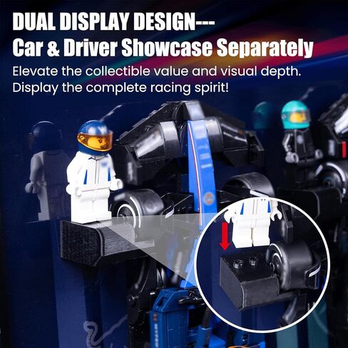 Display Wallboard for Lego Speed Champions 66802(77242–77251), Showcase 10 Speed Champions Cars + Drivers, 52.8'' Wall Art for Collectors, Gift Idea(No Car Included) in Saudi Arabia