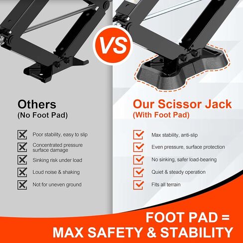 YOMILINK 9000lbs RV Scissor Jacks with Pads, Stabilizer Leveling Heavy Duty Jacks, 24" for Travel Trailer Camper, Set of 2 in Saudi Arabia