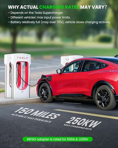 محول NACS إلى CCS مطور لعام 2026 متوافق مع Ford وRivian وGM EVs لشاحن V3/V4 Tesla Supercharger 500A /1000V NACS DC in Kuwait