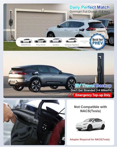 Level 1 & 2 Portable EV Charger (12A/16A), Smart App Control & WiFi/Bluetooth Enabled, 25ft Cable, ETL Listed J1772 EVSE for All EVs & PHEVs (16A Smart | NEMA 5-15 & 6-20 (Standard Home Plug)) in Saudi Arabia