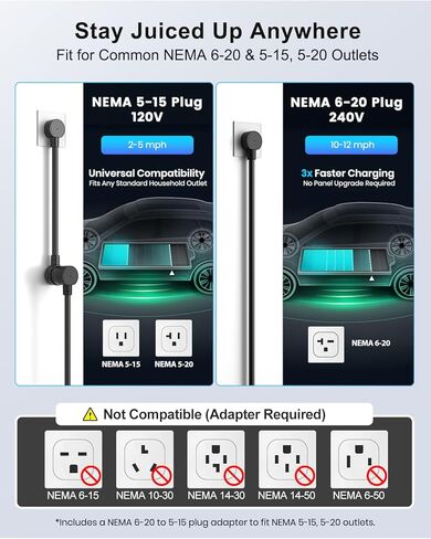 Level 1 & 2 Portable EV Charger (12A/16A), Smart App Control & WiFi/Bluetooth Enabled, 25ft Cable, ETL Listed J1772 EVSE for All EVs & PHEVs (16A Smart | NEMA 5-15 & 6-20 (Standard Home Plug)) in Saudi Arabia
