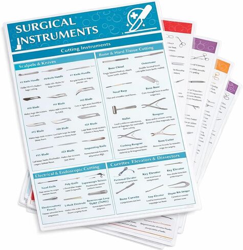 Surgical Instruments Study Guide & Laminated Master Charts - 3-Hole Punched Binder Inserts for Surgical Tech & Sterile Processing Technician (CST & CRCST Exam Prep) - 200+ Tools Identification in Saudi Arabia