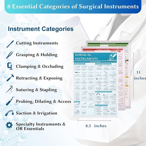 Surgical Instruments Study Guide & Laminated Master Charts - 3-Hole Punched Binder Inserts for Surgical Tech & Sterile Processing Technician (CST & CRCST Exam Prep) - 200+ Tools Identification in Saudi Arabia