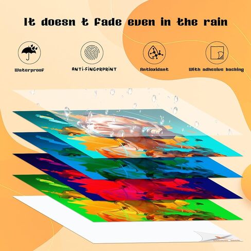 Compatible with Liene Amber M110 & M210 3x3″ Photo Paper 40 Sheets & 1 Cartridge, Sticker Paper Adhesive,Instant Photo Paper Only for DHP514/DHP515 Photo Printer for Scrapbook in Saudi Arabia