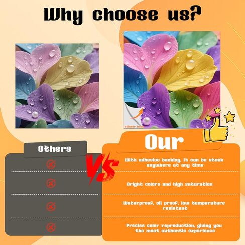 Compatible with Liene Amber M110 & M210 3x3″ Photo Paper 40 Sheets & 1 Cartridge, Sticker Paper Adhesive,Instant Photo Paper Only for DHP514/DHP515 Photo Printer for Scrapbook in Saudi Arabia