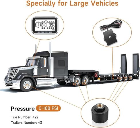 4.3" Trailer Tire Pressure Monitoring System with 10 Sensors, RV TPMS with 5 Alert Modes, Solar Power Wireless TPMS, 80ft Sensing Distance Tire Pressure Monitor for Trailers, Heavy Trucks in Saudi Arabia