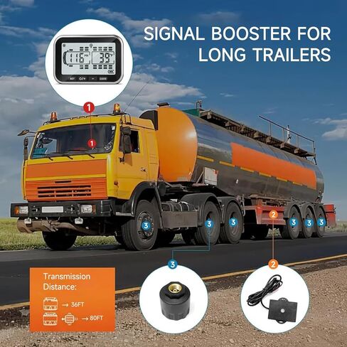 4.3" Trailer Tire Pressure Monitoring System with 10 Sensors, RV TPMS with 5 Alert Modes, Solar Power Wireless TPMS, 80ft Sensing Distance Tire Pressure Monitor for Trailers, Heavy Trucks in Saudi Arabia