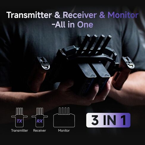 Accsoon CineView SE Wireless Transmitter Receiver Transmission ，Range of 1200 ft/350m,Latency 0.05s&1080P HD Video, HDMI and SDI,Support 4 Devices Dual-Band Transmission in Saudi Arabia