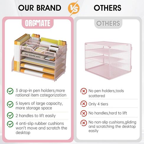 5 Tier Paper Letter Tray with File Holder and 3 Drop-in Pen Holders, Mesh Desk File Organizer with Handle, Desk Organizers and Accessories for School,Home, Office Supplies Storage-Pink in Saudi Arabia