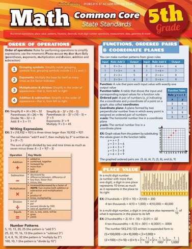 Math Common Core 5th Grade: a QuickStudy Laminated Reference Guide in Saudi Arabia