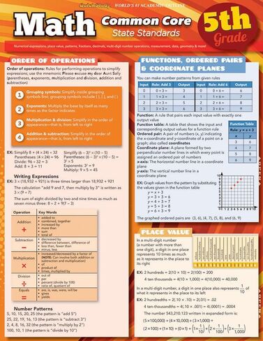 Math Common Core 5th Grade: a QuickStudy Laminated Reference Guide in Saudi Arabia