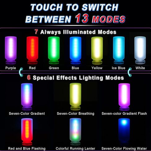 إضاءة ليلية LED داخلية USB للسيارة من iFunyLED، تعتيم ملموس مع 13 وضعًا لمجموعة الإضاءة المحيطة بالسيارة، مصباح زجاجة زجاج بلوري، ملحقات داخلية للسيارة مناسبة لمعظم المركبات، حزمة من 1 in Kuwait