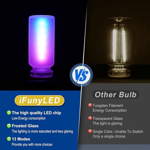 إضاءة ليلية LED داخلية USB للسيارة من iFunyLED، تعتيم ملموس مع 13 وضعًا لمجموعة الإضاءة المحيطة بالسيارة، مصباح زجاجة زجاج بلوري، ملحقات داخلية للسيارة مناسبة لمعظم المركبات، حزمة من 1 in Kuwait