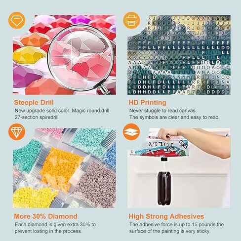 مجموعات الطلاء الماسي من Acudotr للبالغين، مجموعات فنية ماسية 5D DIY للمبتدئين، مجموعات طلاء ألماس كاملة الحفر لديكور جدار المنزل، فراشة، 12 × 12 بوصة in Saudi Arabia