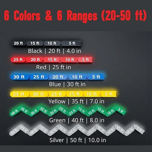 Articulated DND Movement Ruler – 6 Colors & 6 Ranges (20-50 ft) Flexible Chain Measuring Gauge for DND, Pathfinder & Wargaming, Curve & Corner Measuring Tool for Grid Maps, Battle Maps & Game Board in Saudi Arabia