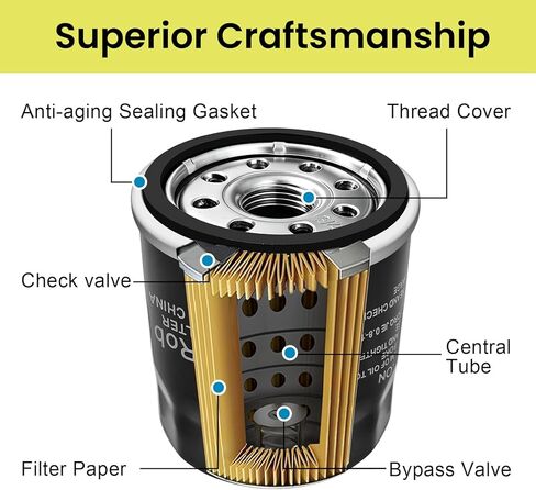 4 Pack 49065-0724 Oil Filter Replace AM107423 49065-7010 for Kawasaki FX801V FX850V FX1000V FJ180V FH381-721V FH601-770D Engines Lawn Mower in Saudi Arabia