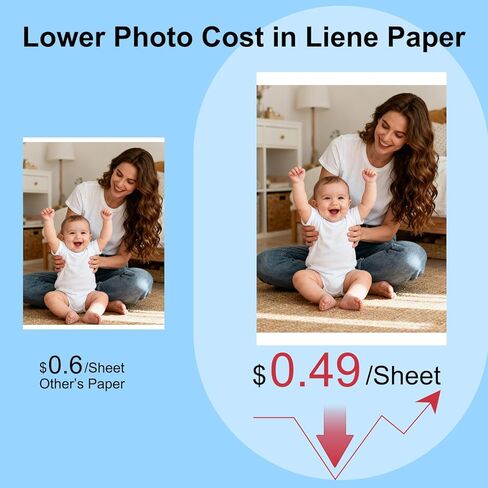 متوافق مع طابعة صور Liene Amber M100/M110/M200/M210 4 بوصة × 6 بوصة 80 ورقة ورق صور و2 خراطيش حبر، لـ DHP512/DHP513/DHP514/DHP515 إعادة التعبئة، صبغ التسامي، كامل الألوان، العرض، الإطار in Kuwait
