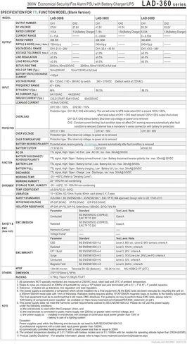 مصدر الطاقة LAD-360 LAD-360B LAD-360C LAD-360D 360W LAD-360 Series(LAD-360C) in Kuwait