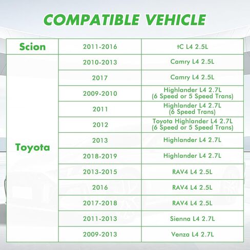 فلتر ناقل الحركة مع حشية المقلاة مناسب لـ 2010-2013 2017 Toyota Camry، 2013-2018 RAV4، 2009-2013 2018-2019 Highlander، 2011-2013 Sienna استبدال 3533073010 9030127010 in Kuwait