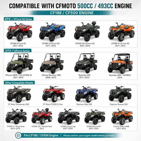 87.5mm Piston Rings Gaskets Compatible with CF500 X5 CF 500cc ATV UTV in Kuwait