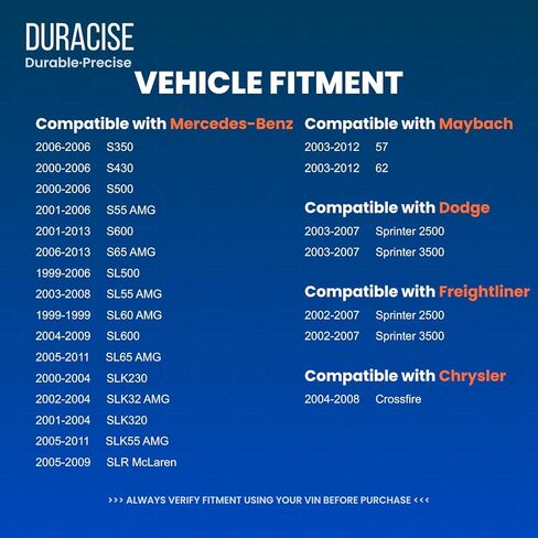 DURACISE Crankshaft Position Sensor Compatible with Mercedes-Benz C230 C240 C320 C32 E320 E430 E500 E55 ML320 ML350 ML500 S430 S500 S600 CL500 CLK320 & Dodge Sprinter & Freightliner Sprinter 2500/3500 in Kuwait