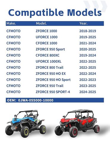 حزام CVT لـ CFMOTO ZFORCE 1000/UFORCE 1000/CFORCE 1000، ZFORCE 950 Sport/CFORCE 800XC/UFORCE 1000XL، ZFORCE 800 Trail يستبدل 0JWA-055000-10000 in Kuwait